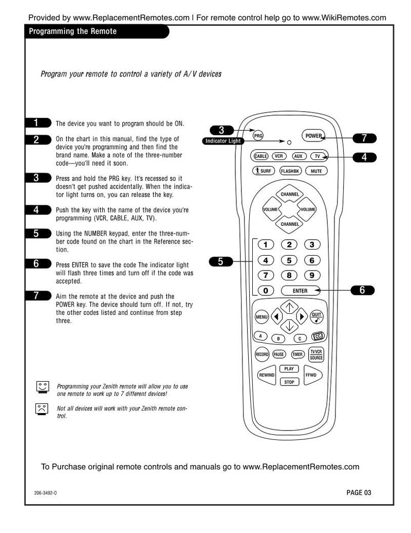 Zenith MBR3447 TV Operating Manual