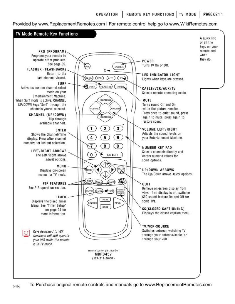 Zenith MBR3457 Codes and Instructions TV Operating Manual