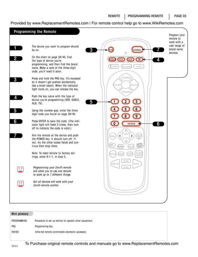 Zenith MBR3457 Codes and Instructions TV Operating Manual