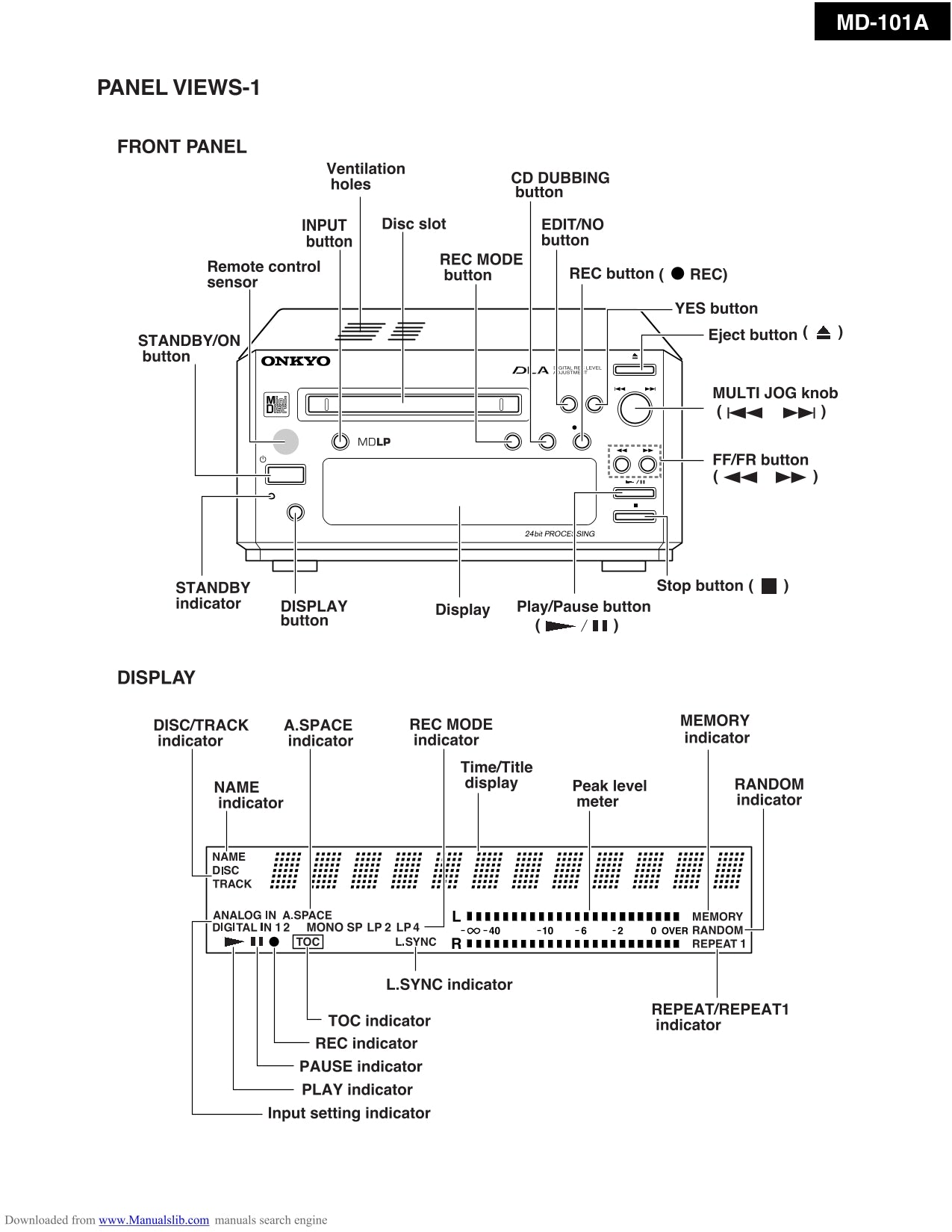 Onkyo MD-101A Mini Disc Recorder Service Manual (Pages: 39)