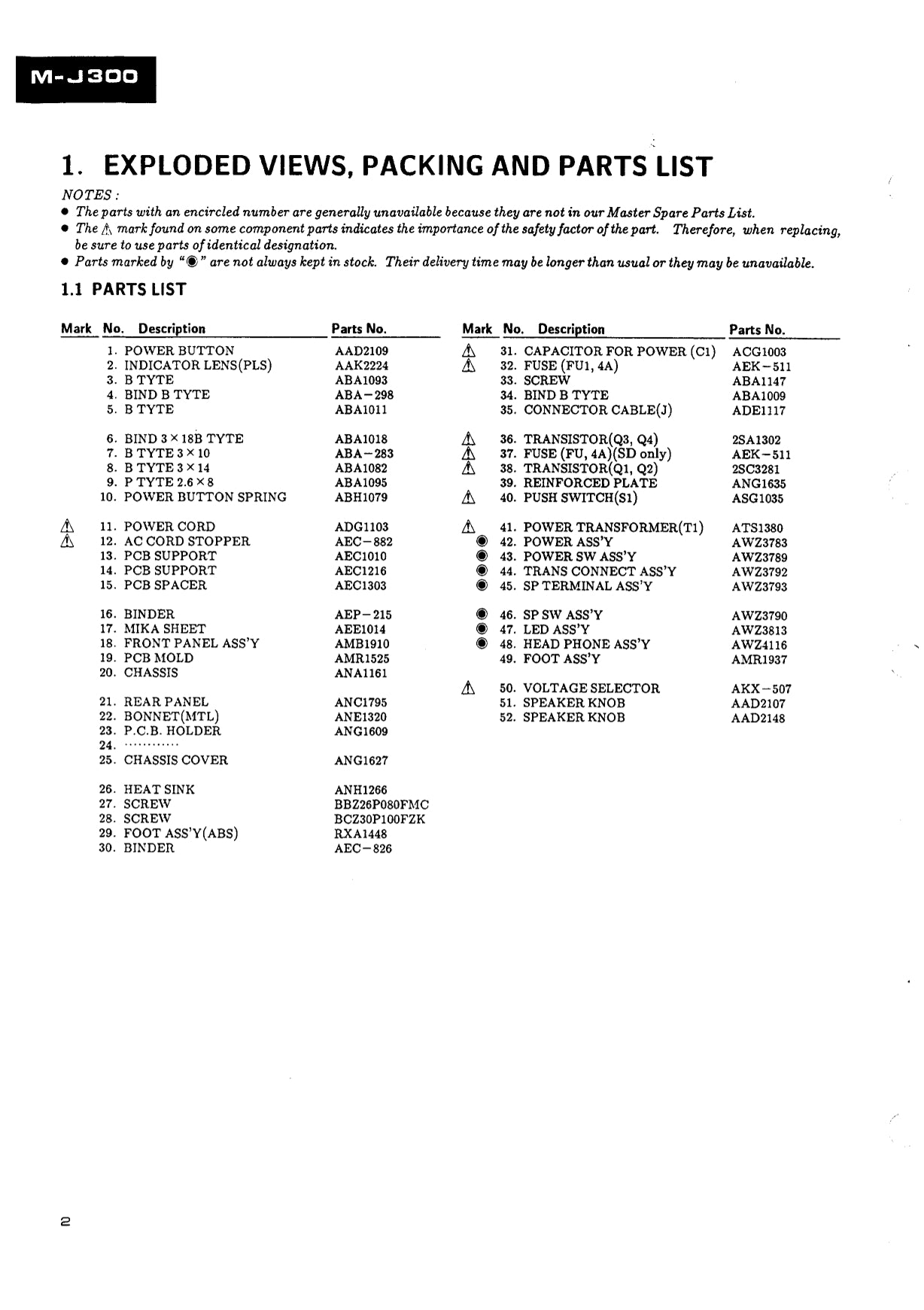Pioneer MJ-300, MJ-400 & MJ-500 Power Amplifier Service Manual (Pages: 15)