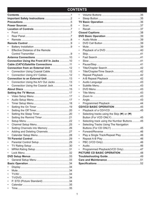 Memorex MVD1301 TV/DVD Combo Operating Manual