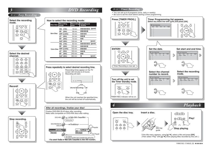 Philips MWR10D6 DVD Player Operating Manual