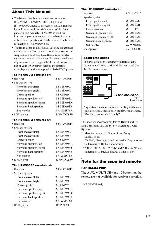 Sony STRK9900 P Audio/Video Receiver Operating Manual