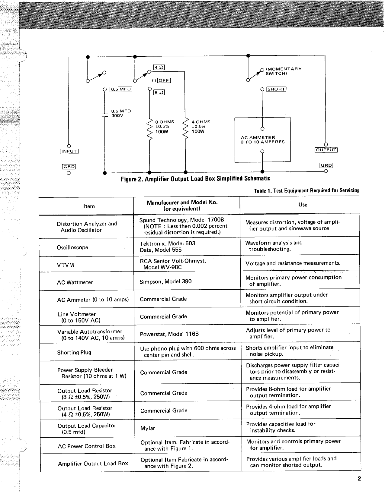 Marantz Model 1300DC Console Stereo Amplifier Service Manual (Pages: 31)