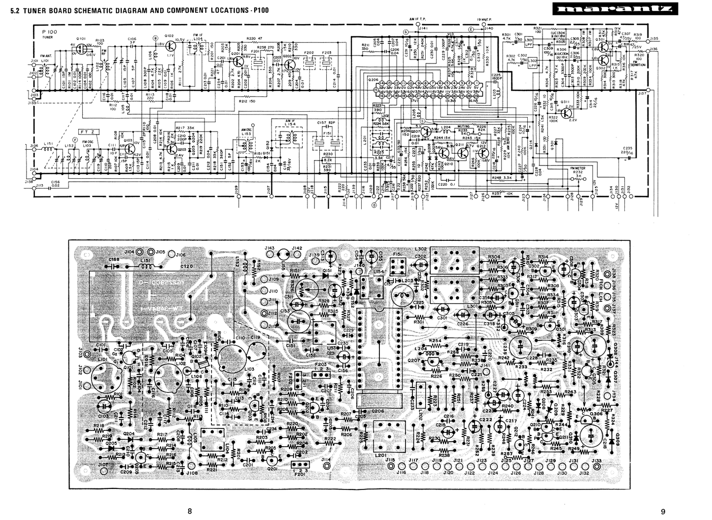 Marantz Model 1530 Stereophonic Receiver Service Manual (Pages: 28)