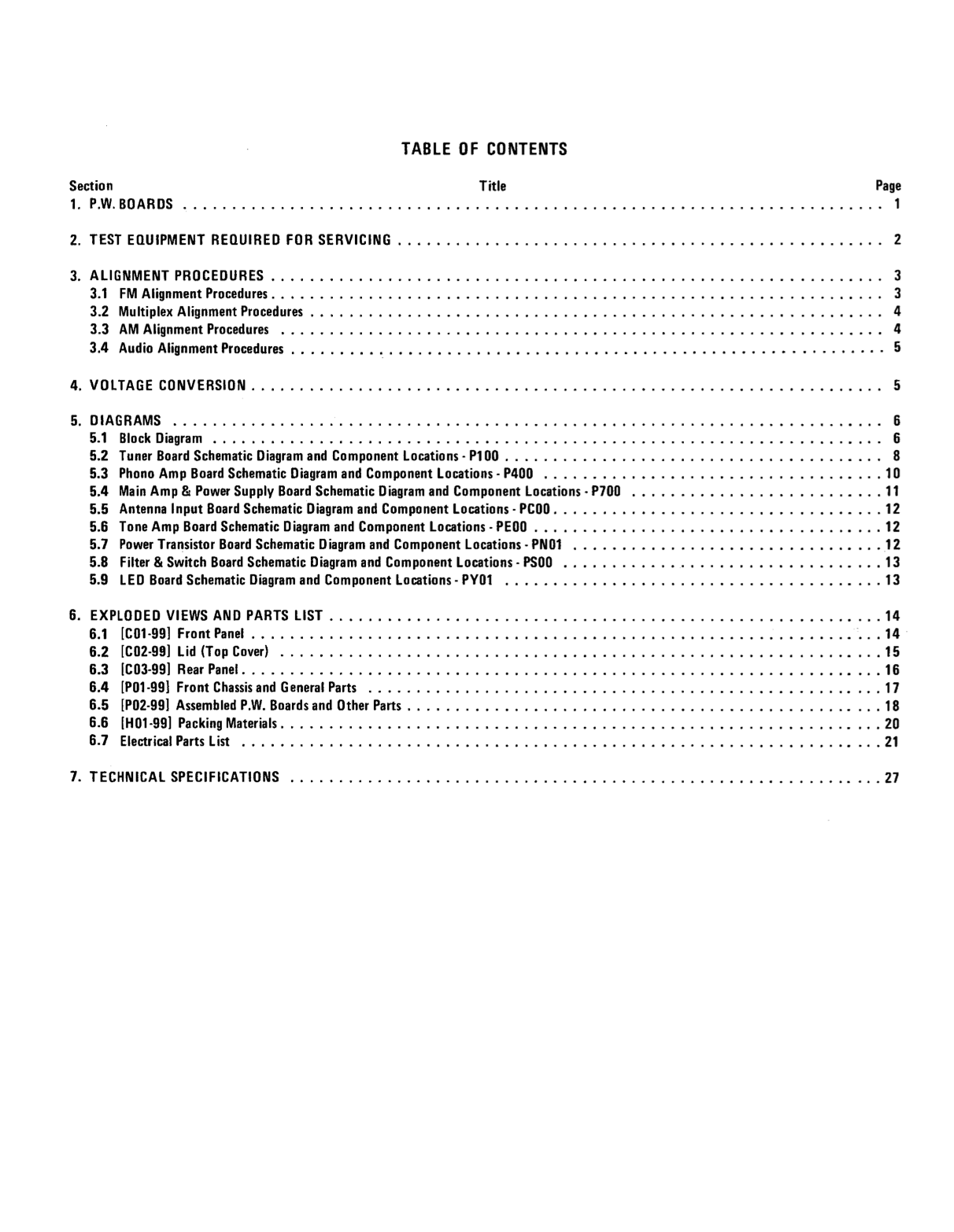 Marantz Model 1530 Stereophonic Receiver Service Manual (Pages: 28)