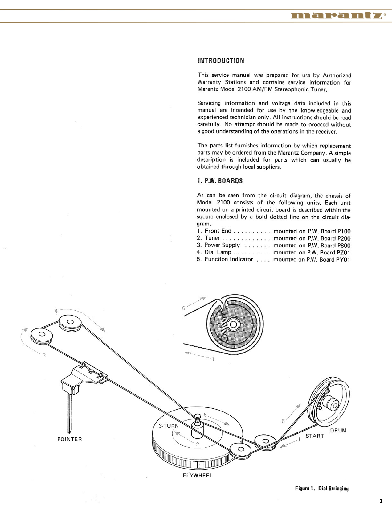 Marantz Model 2100 FM/AM Stereophonic Tuner Service Manual (Pages: 28)