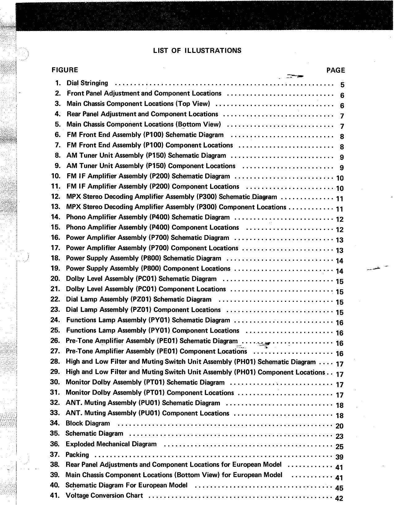 Marantz Model 2240 B Stereophonic Receiver Service Manual (Pages: 42)