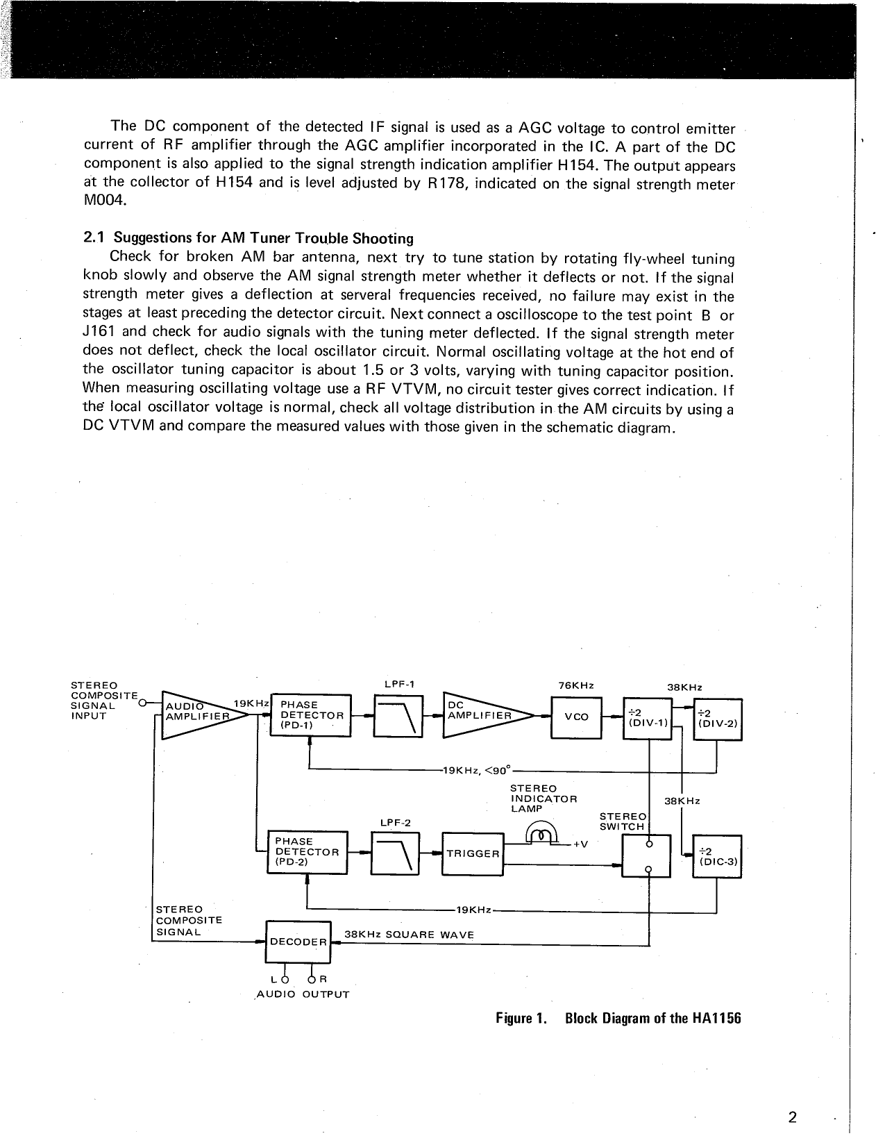 Marantz Model 2240 Stereophonic Receiver Service Manual (Pages: 46)