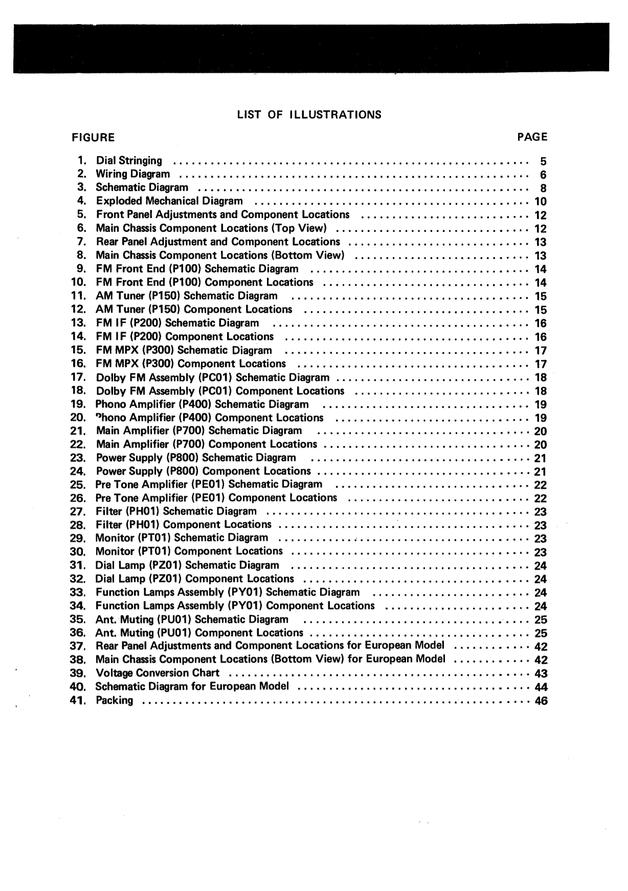 Marantz Model 2250 B Stereophonic Receiver Service Manual (Pages: 42)