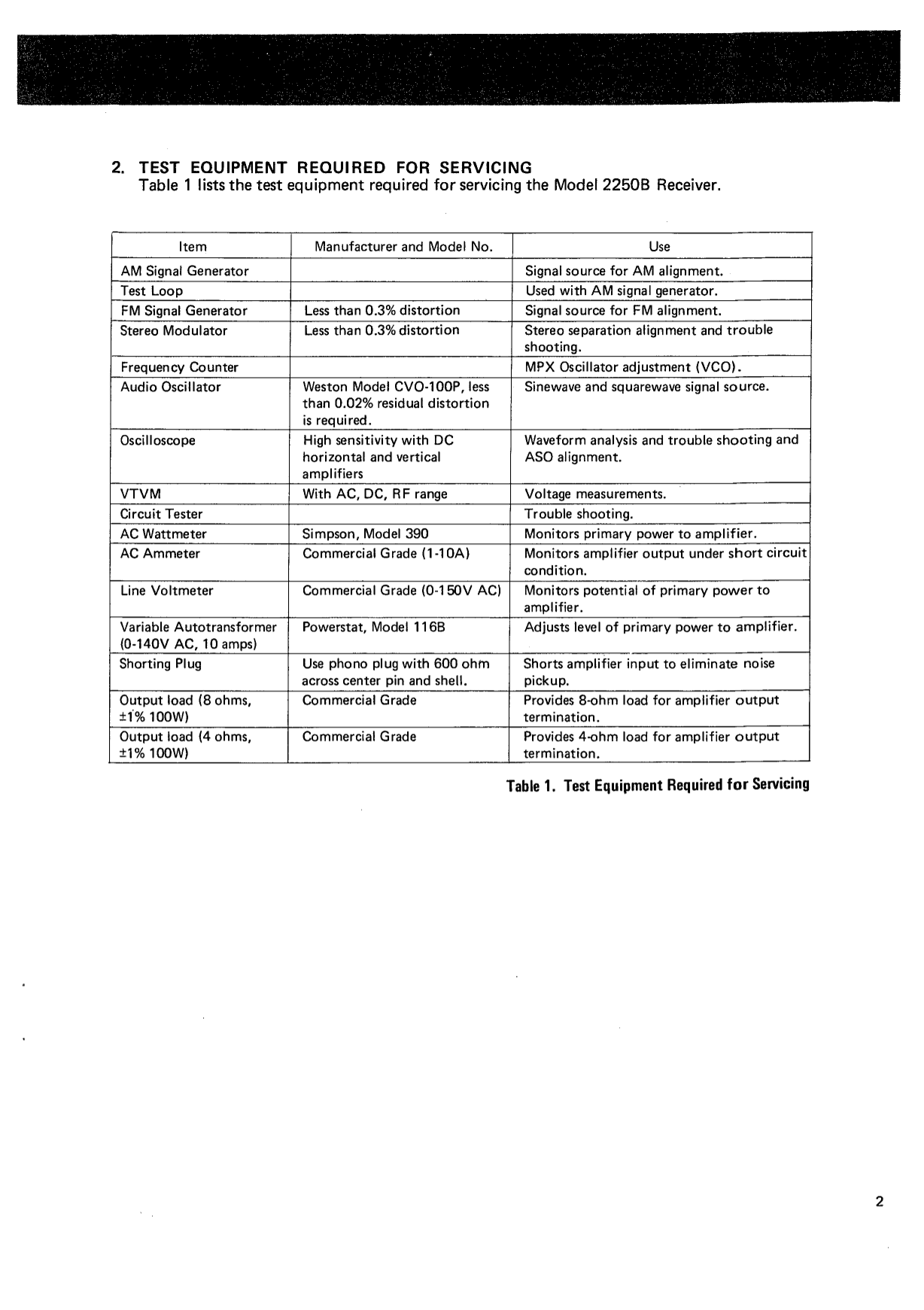 Marantz Model 2250 B Stereophonic Receiver Service Manual (Pages: 42)