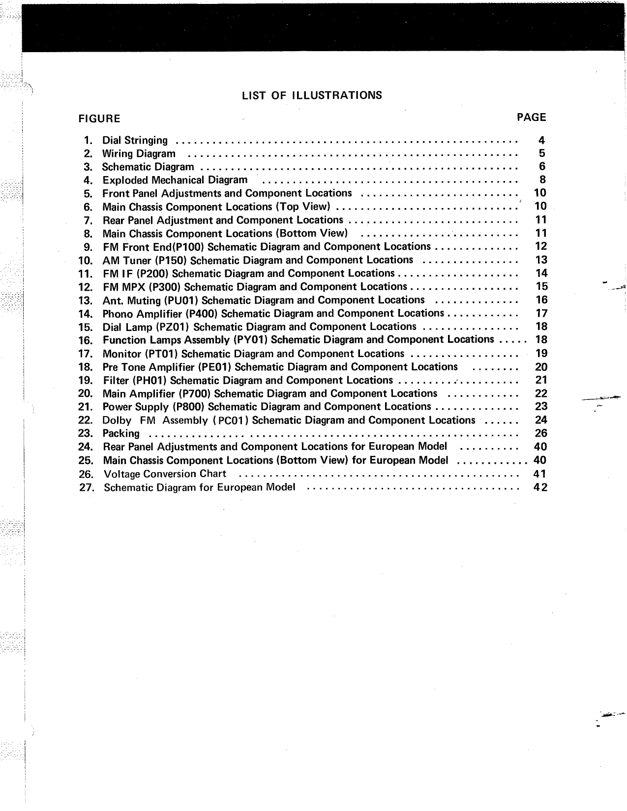 Marantz Model 2250 Stereophonic Receiver Service Manual (Pages: 42)