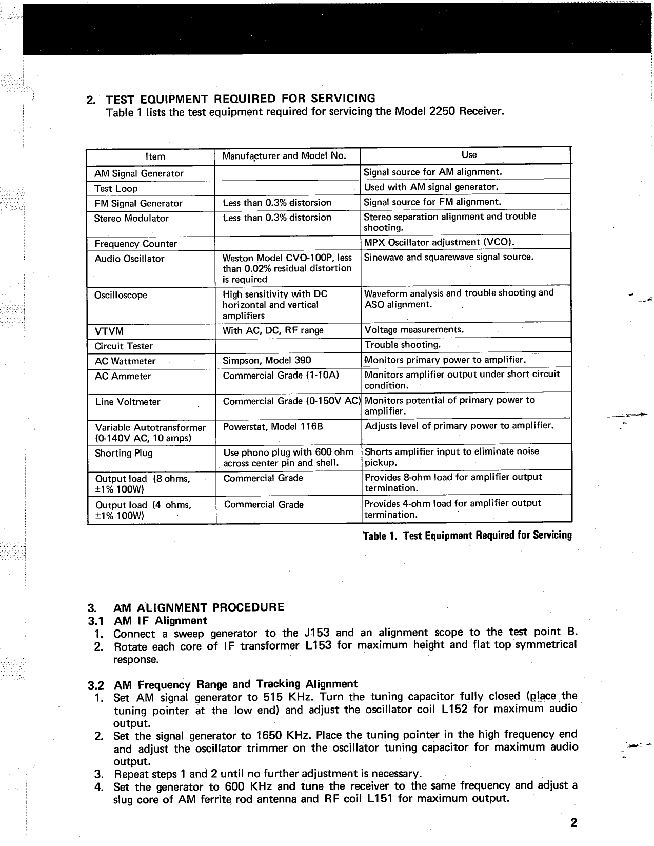 Marantz Model 2250 Stereophonic Receiver Service Manual (Pages: 42)