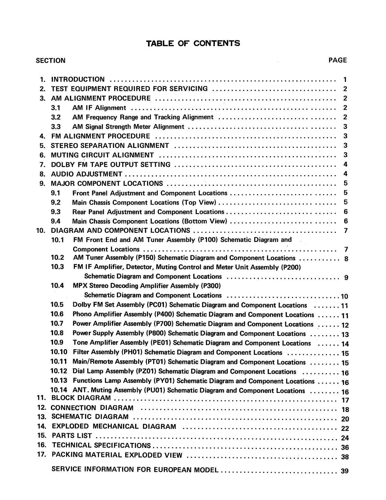 Marantz Model 2265 Stereophonic Receiver Service Manual (Pages: 40)