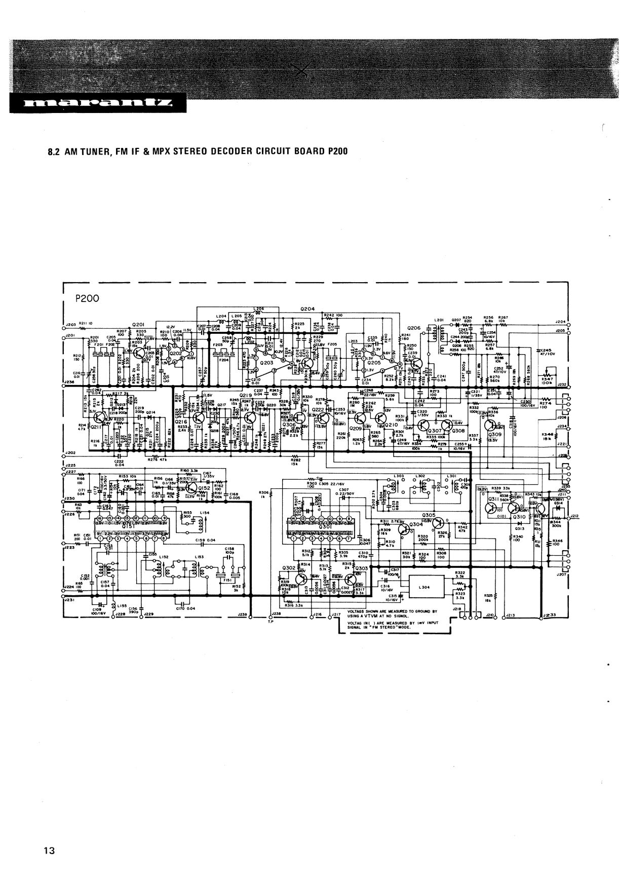 Marantz Model 2385 Stereophonic Receiver Service Manual (Pages: 55)