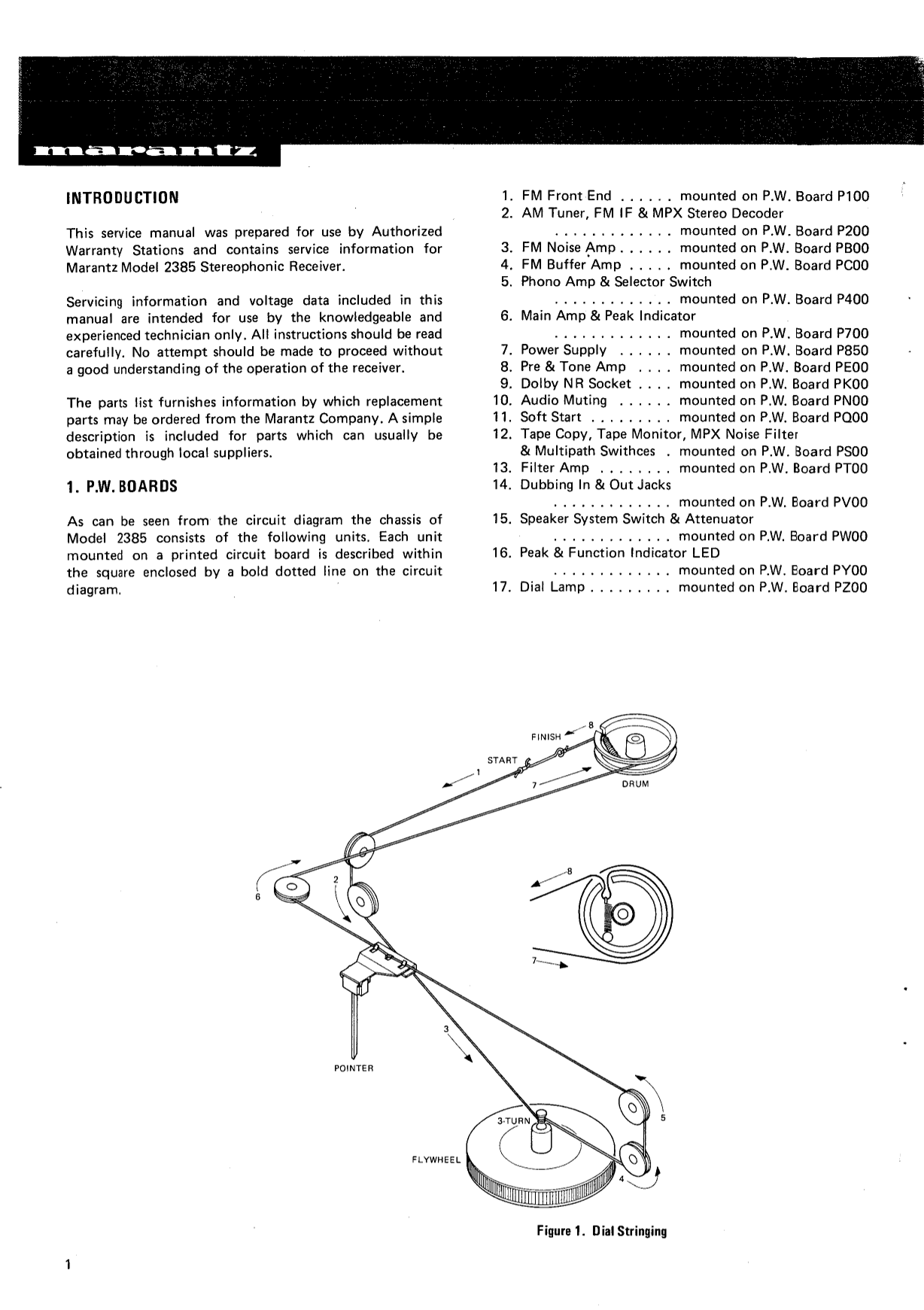 Marantz Model 2385 Stereophonic Receiver Service Manual (Pages: 55)