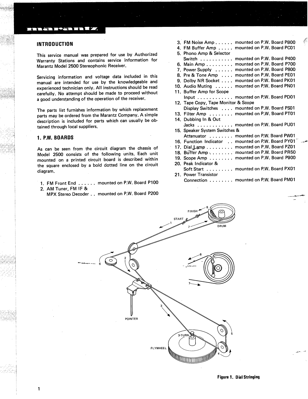 Marantz Model 2500 Stereophonic Receiver Service Manual (Pages: 46)