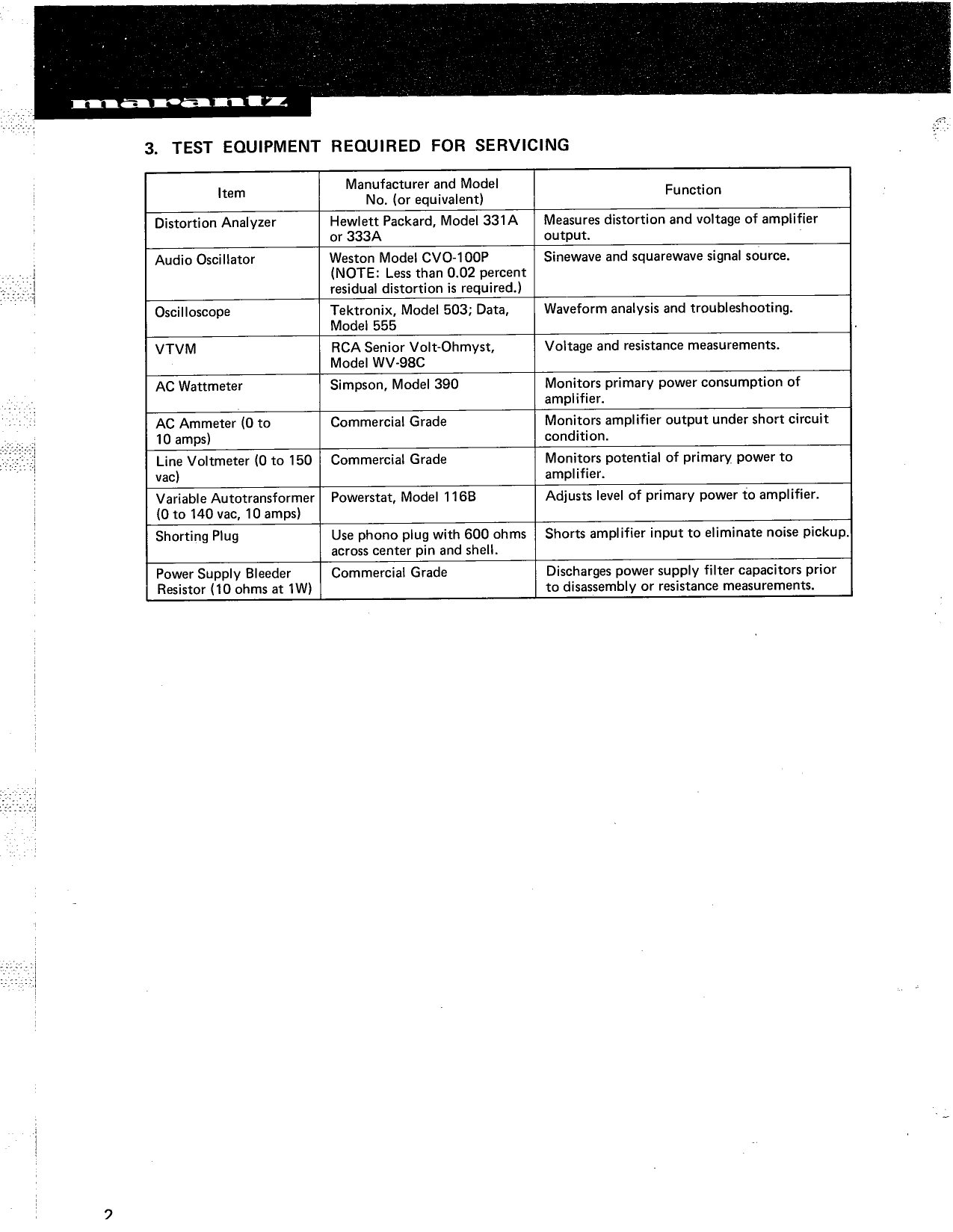 Marantz Model 3200 Stereo Control Console Service Manual (Pages: 24)