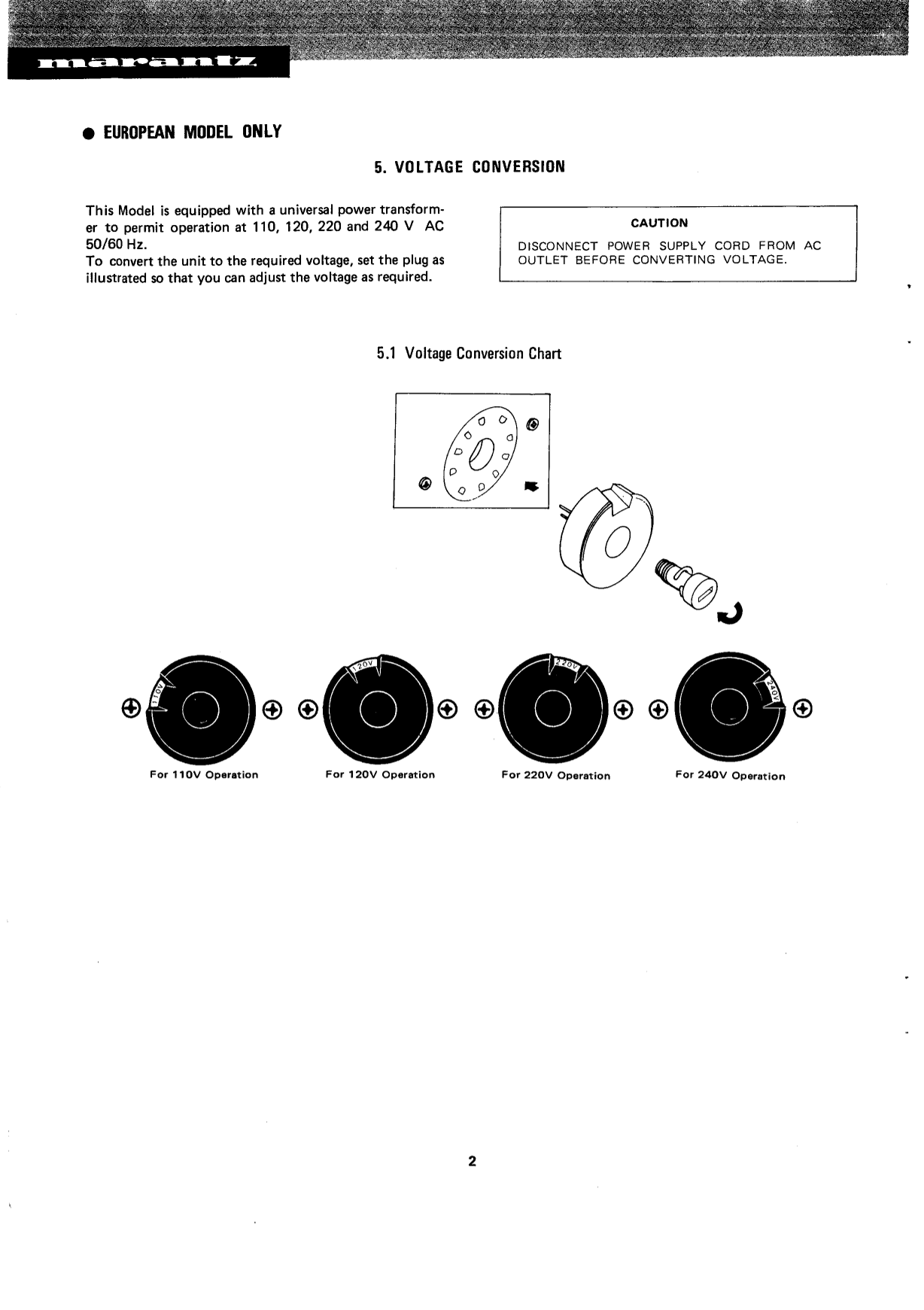 Marantz Model 3250 Stereo Control Console Service Manual (Pages: 21)