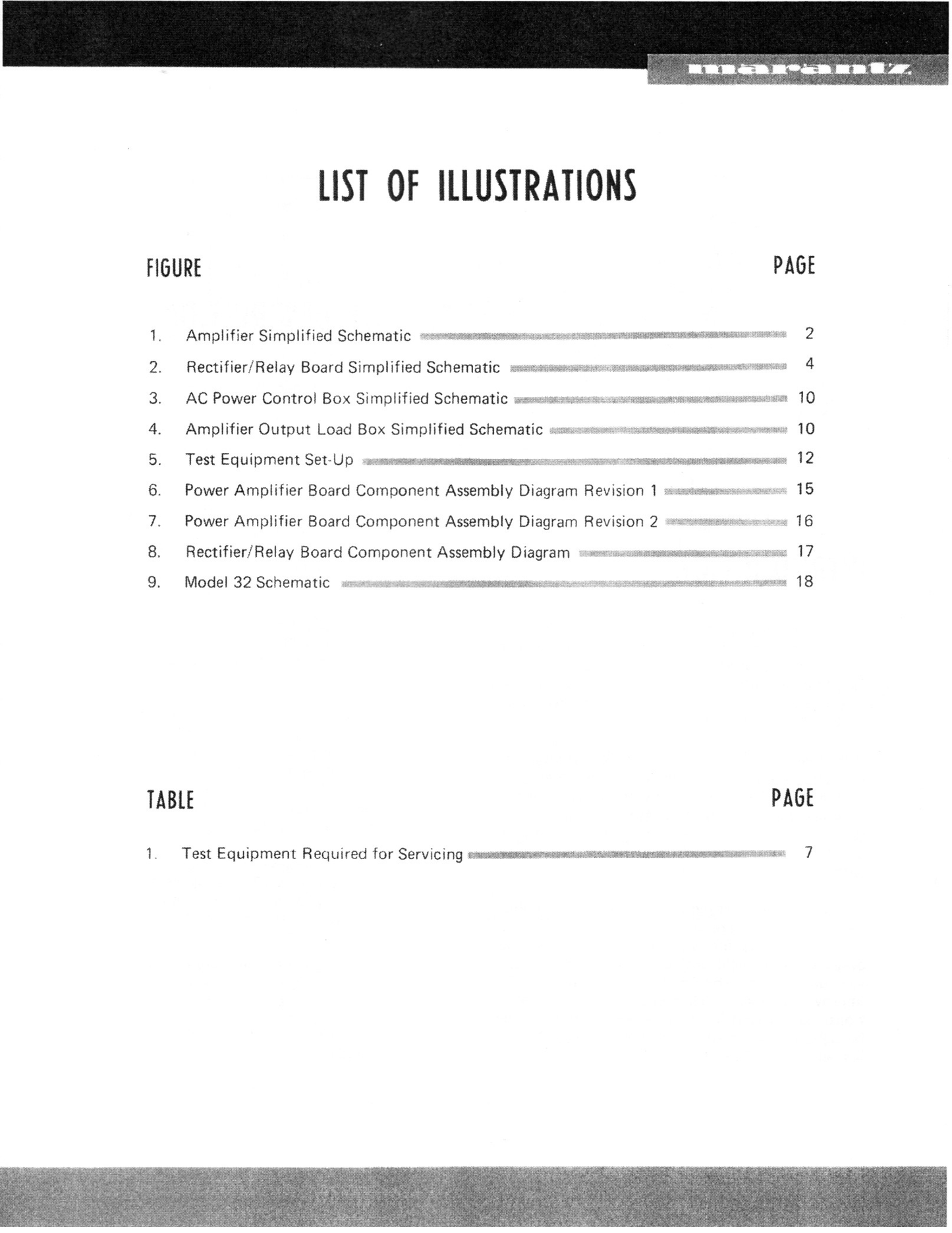 Marantz Model 32 Stereo Console Amplifier Service Manual (Pages: 21)