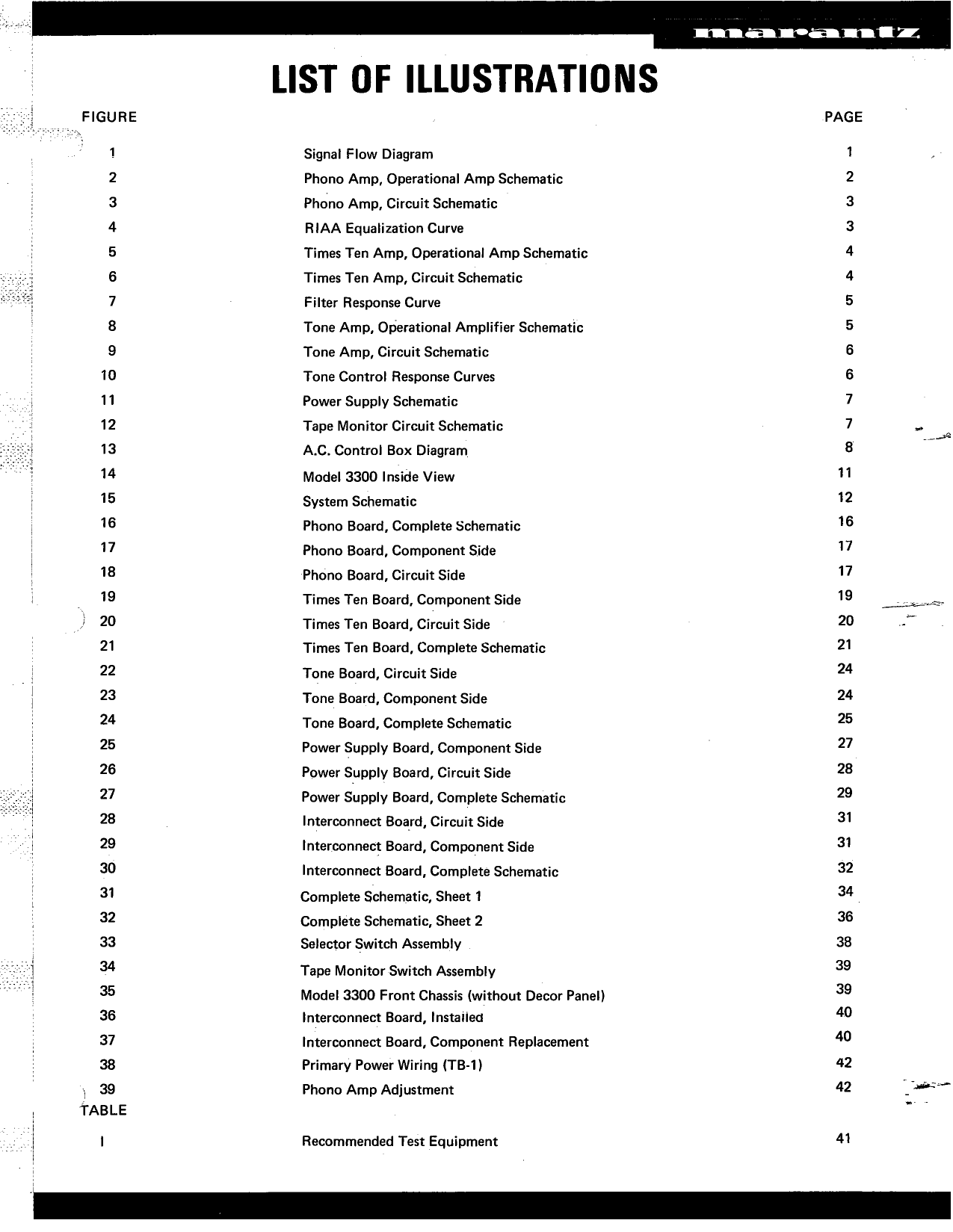 Marantz Model 3300 Stereo Control Console Service Manual (Pages: 36)
