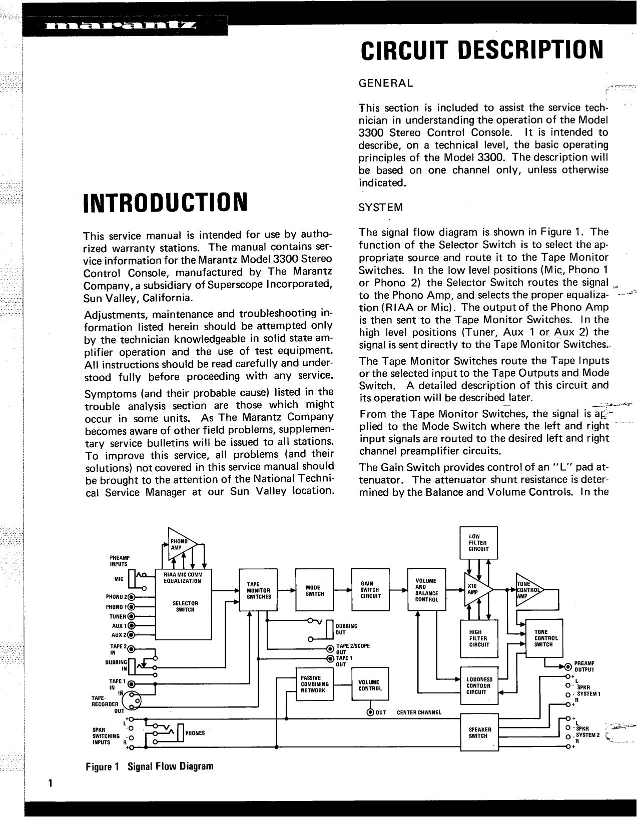 Marantz Model 3300 Stereo Control Console Service Manual (Pages: 36)