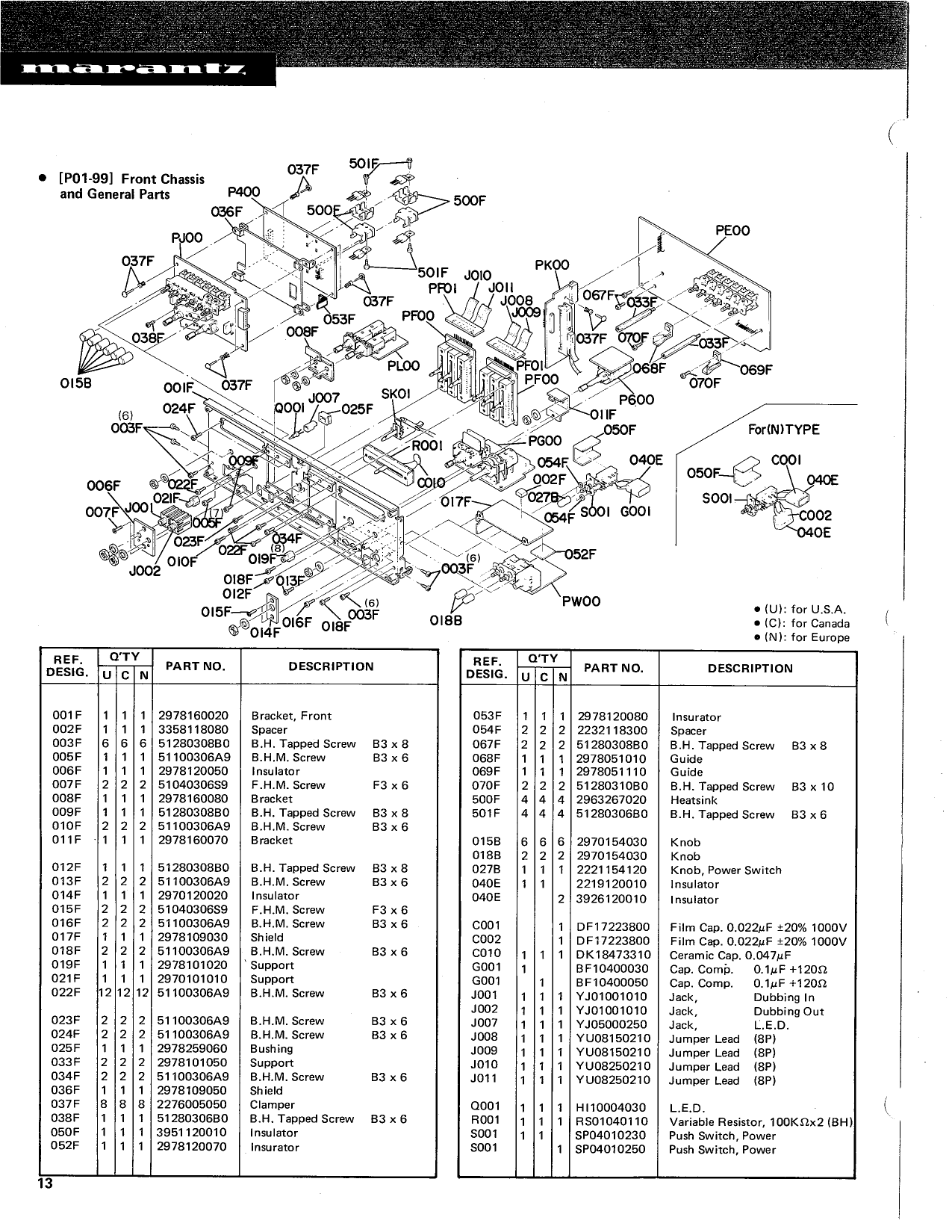 Marantz Model 3650 Stereo Control Console Service Manual (Pages: 28)