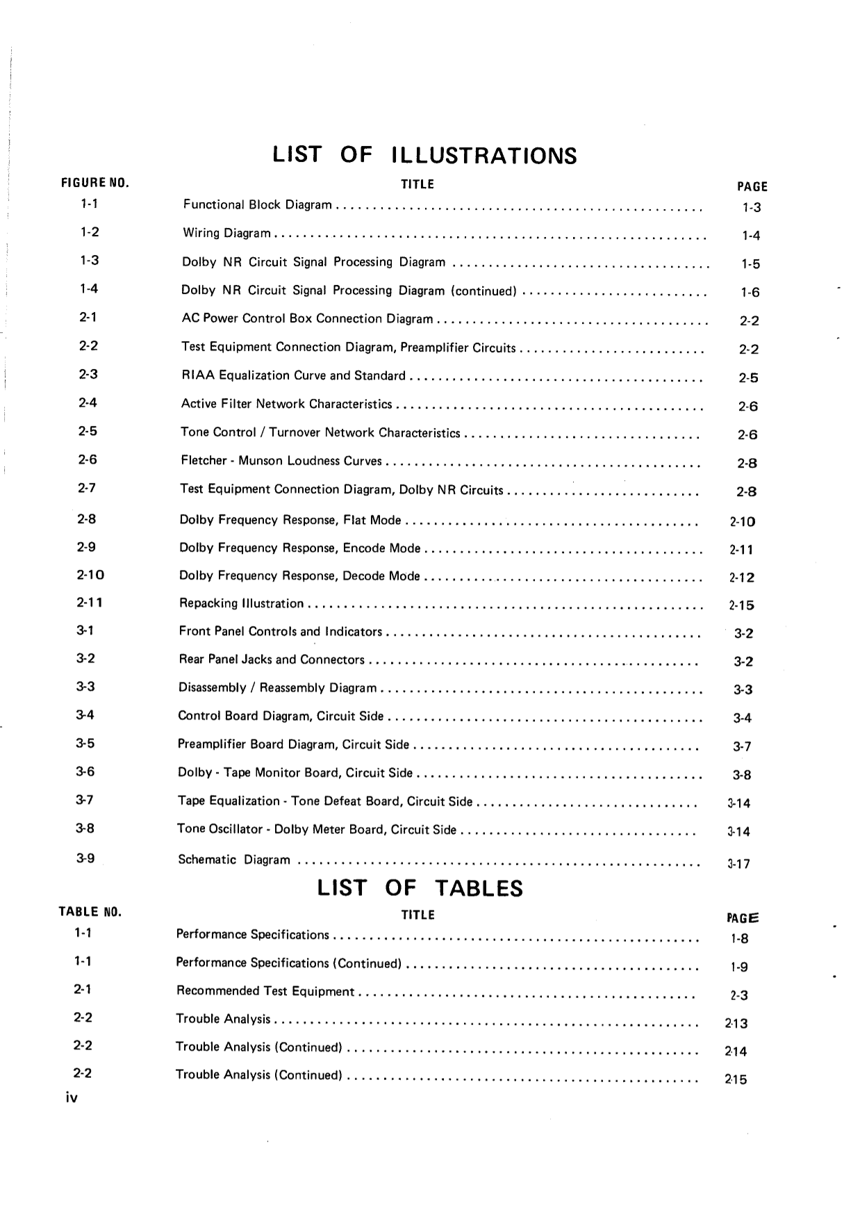 Marantz Model 3800 Stereo Control Console Service Manual (Pages: 49)