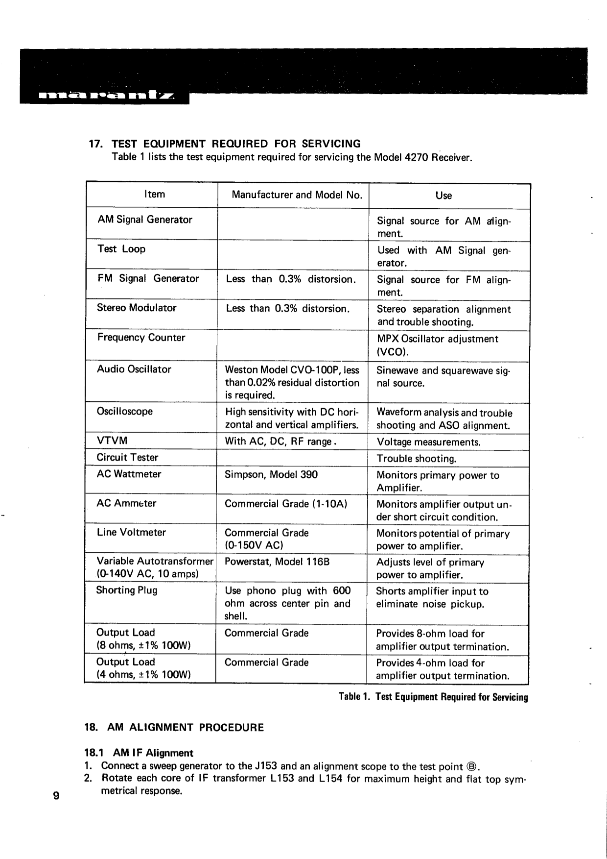 Marantz Model 4270 Stereo 2+ Quadradial 4 Receiver Service Manual (Pages: 49)