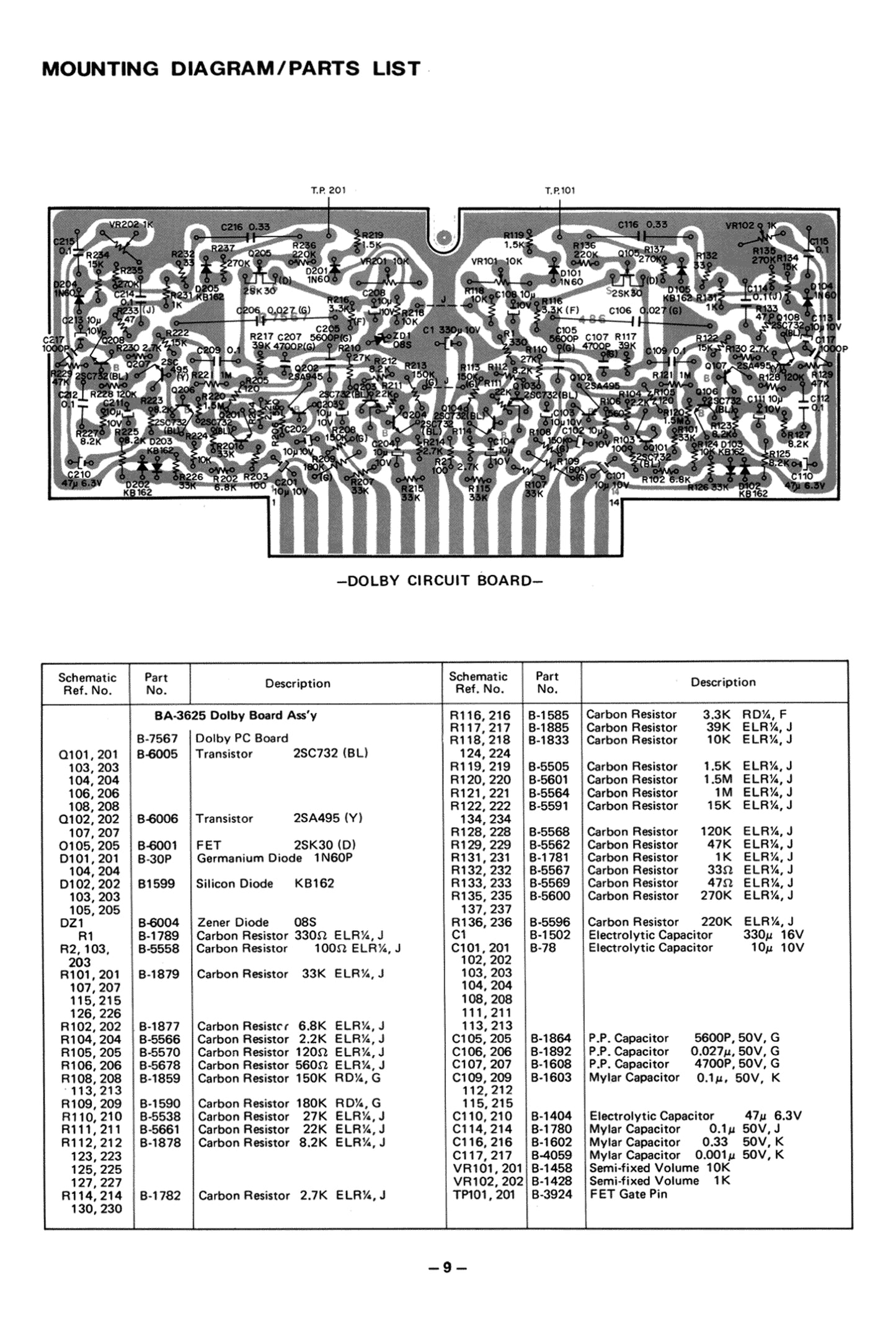 Nakamichi Model 500 Dual-Tracer Two Head Cassette System Service Manual (Pages: 28)