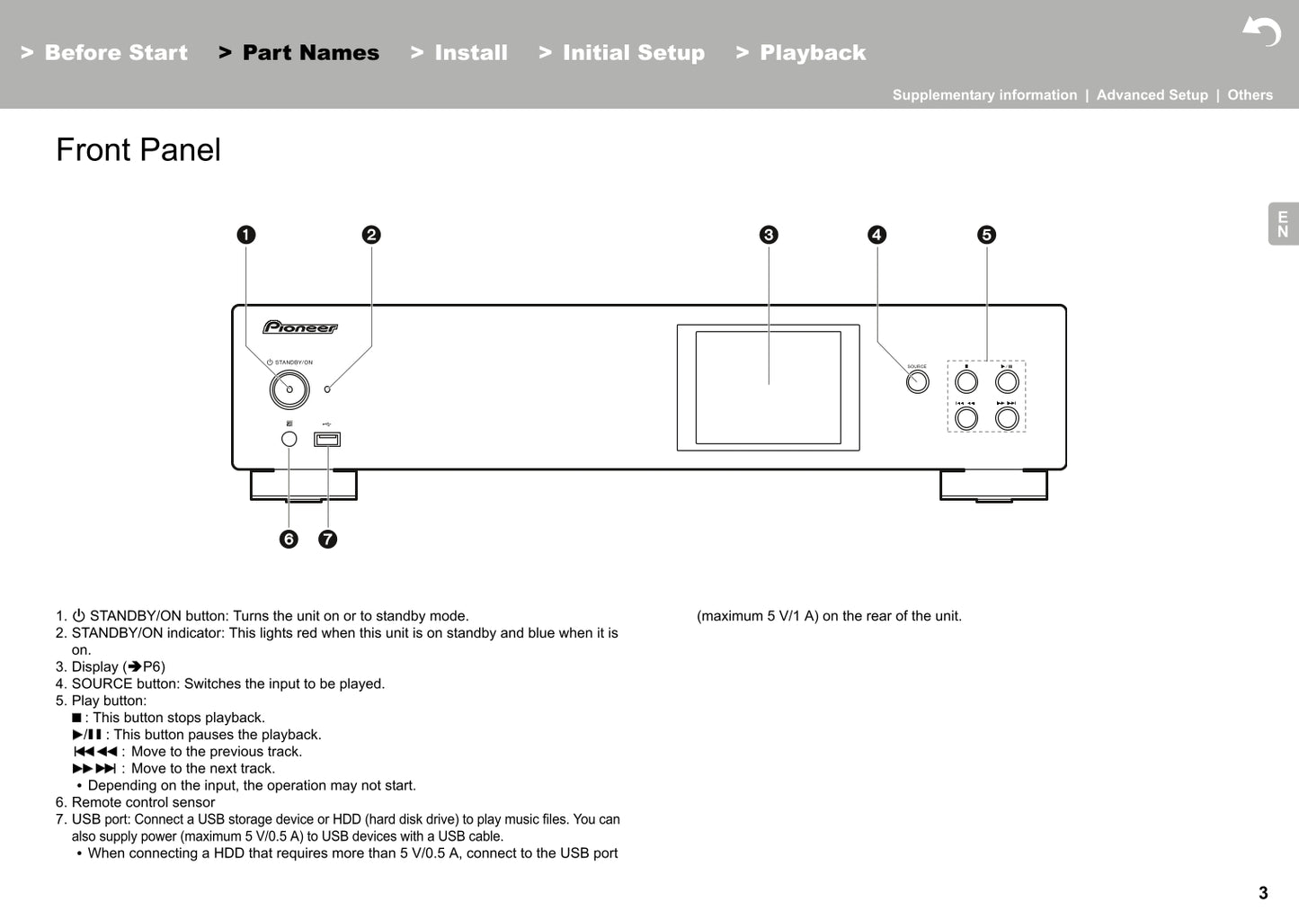Pioneer N-30AE Network Audio Player Owner/ User Manual (Pages: 30)