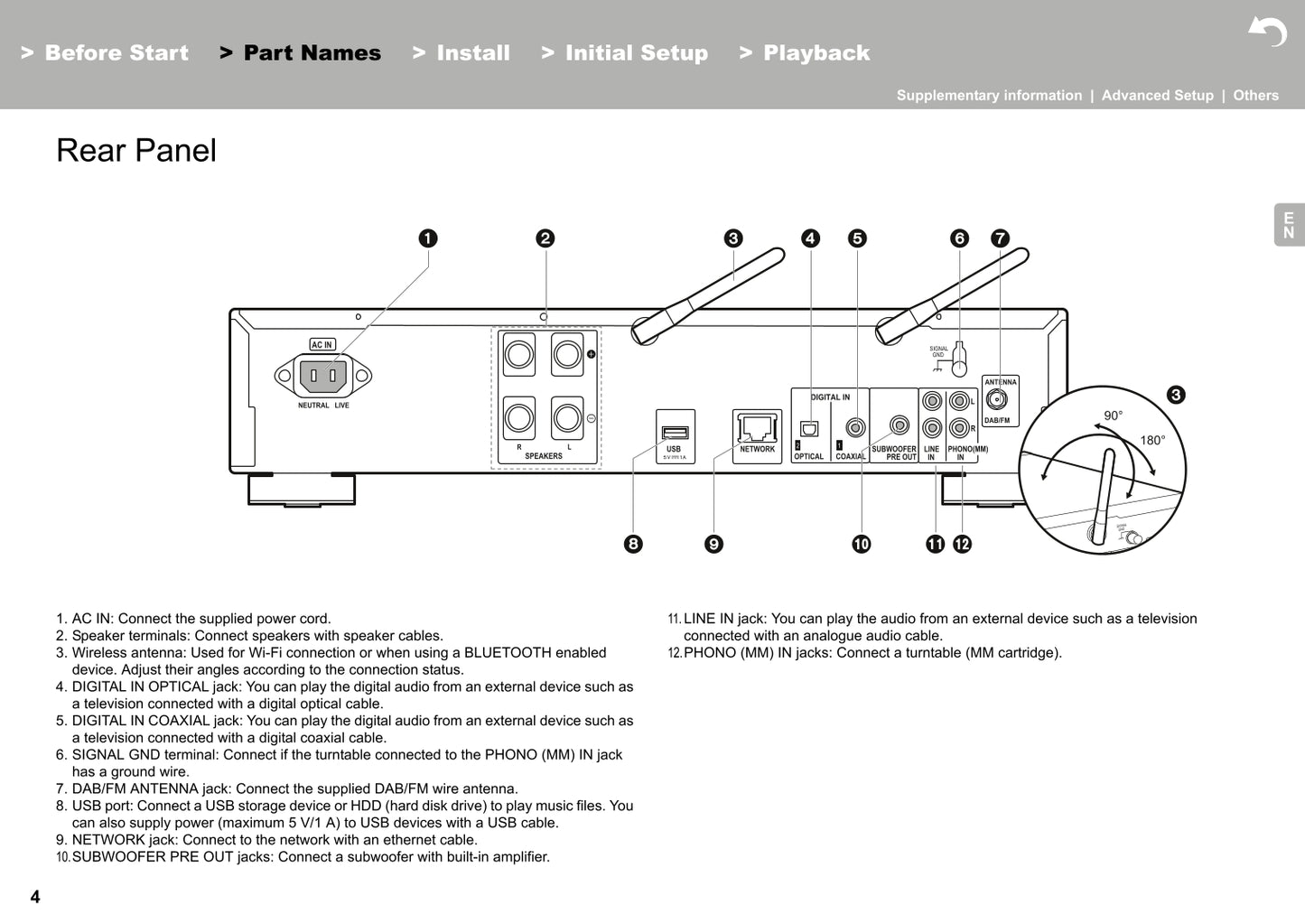 Pioneer NC-50 DAB Network CD Receiver Owner/ User Manual (Pages: 43)