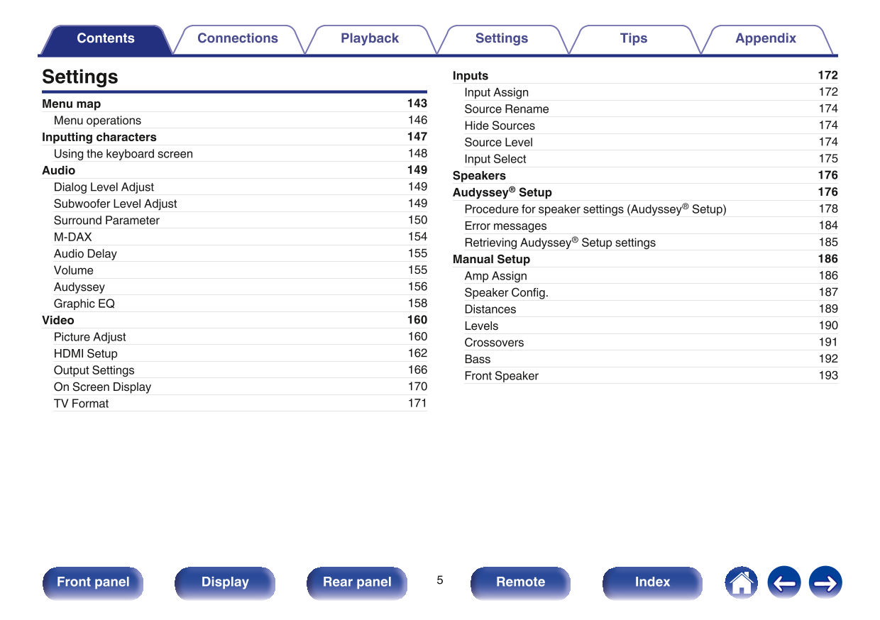 Marantz NR1605 AV Receiver Owner/ User Manual (Pages: 275)