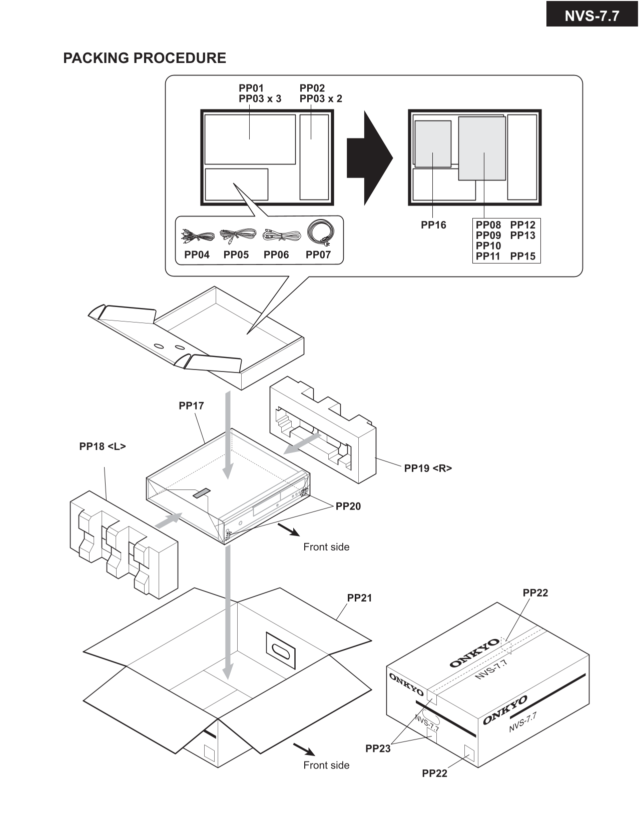 Integra NVS-7.7 CD Player Service Manual (Pages: 22)