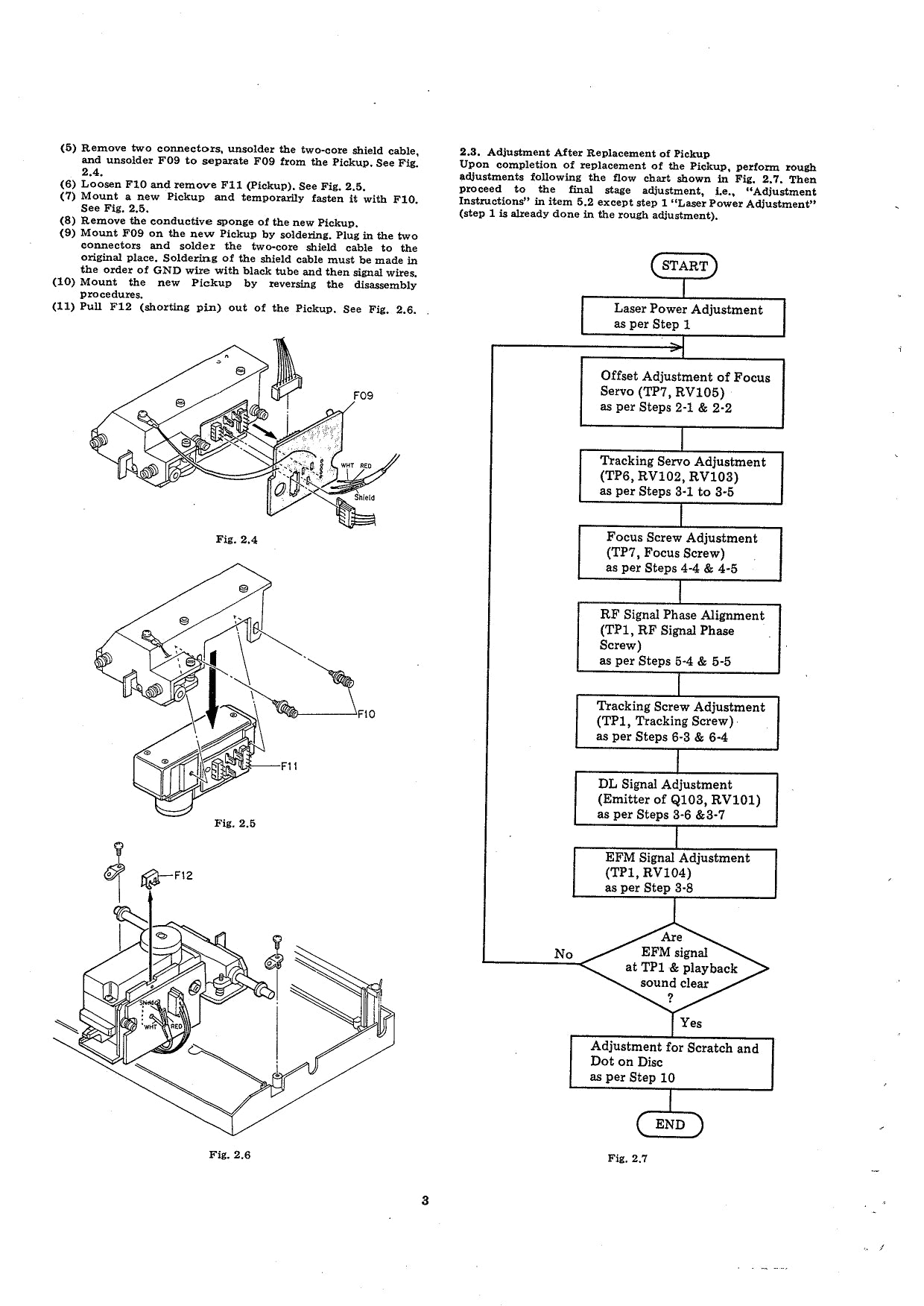 Nakamichi OMS-5, OMS-5E & OMS-50 CD Player Service Manual (Pages: 40)