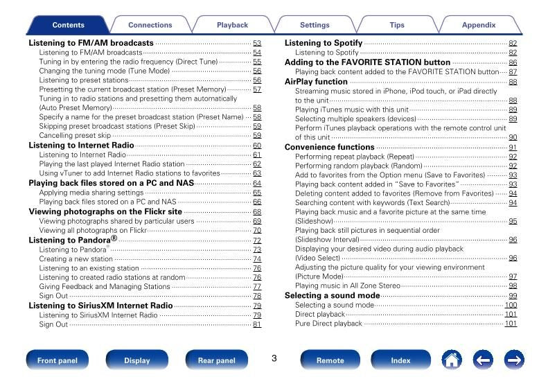 Denon AVRX2000 Home Theater System Operating Manual