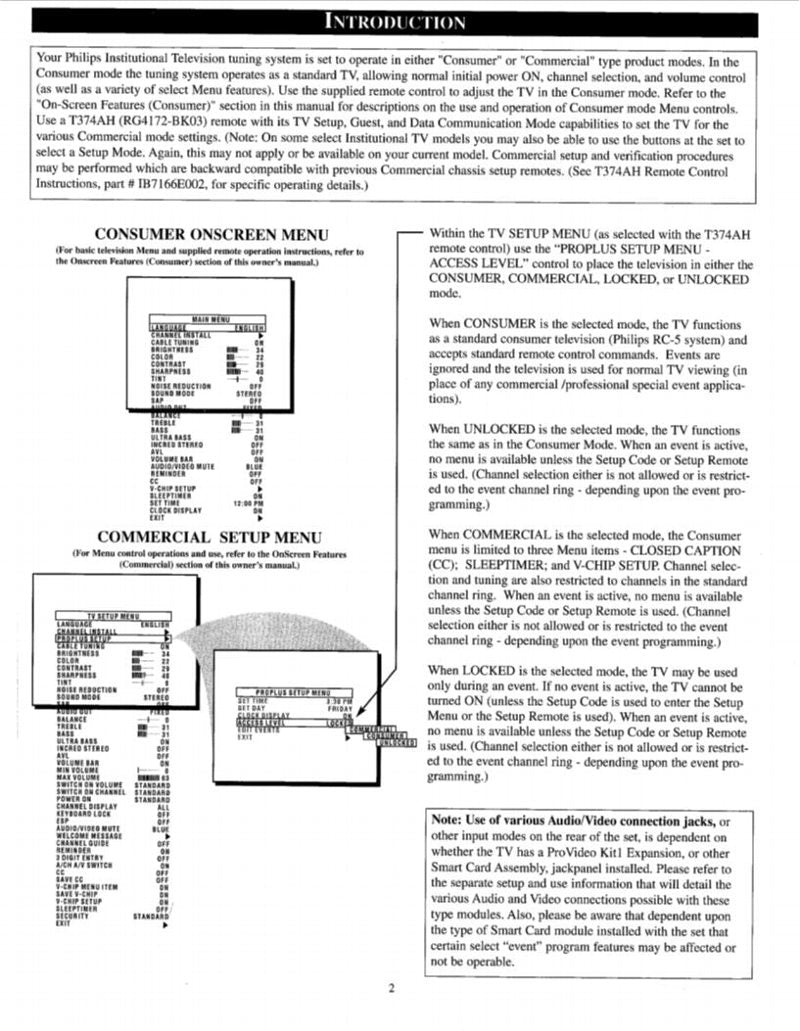 Philips PA0113C PA0127C PA0132C TV Operating Manual