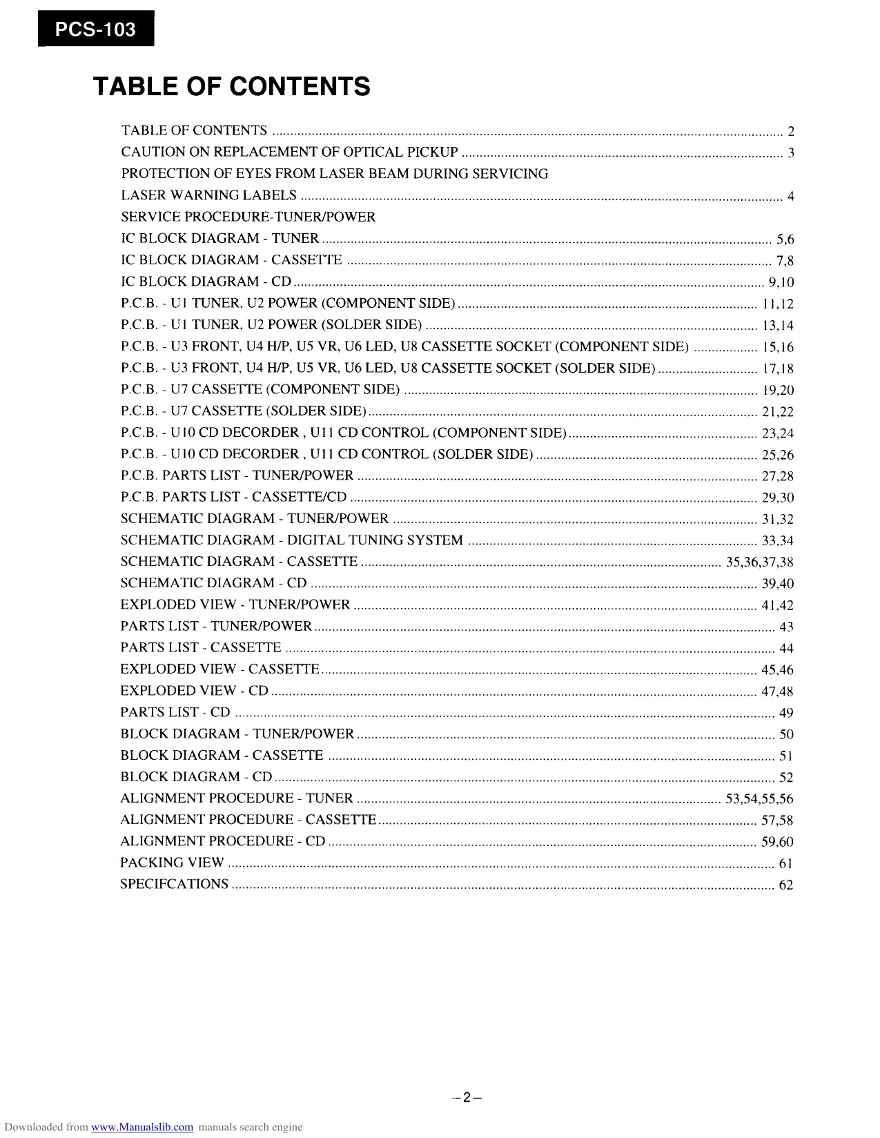 Onkyo PCS-103 Stereo System Service Manual (Pages: 32)