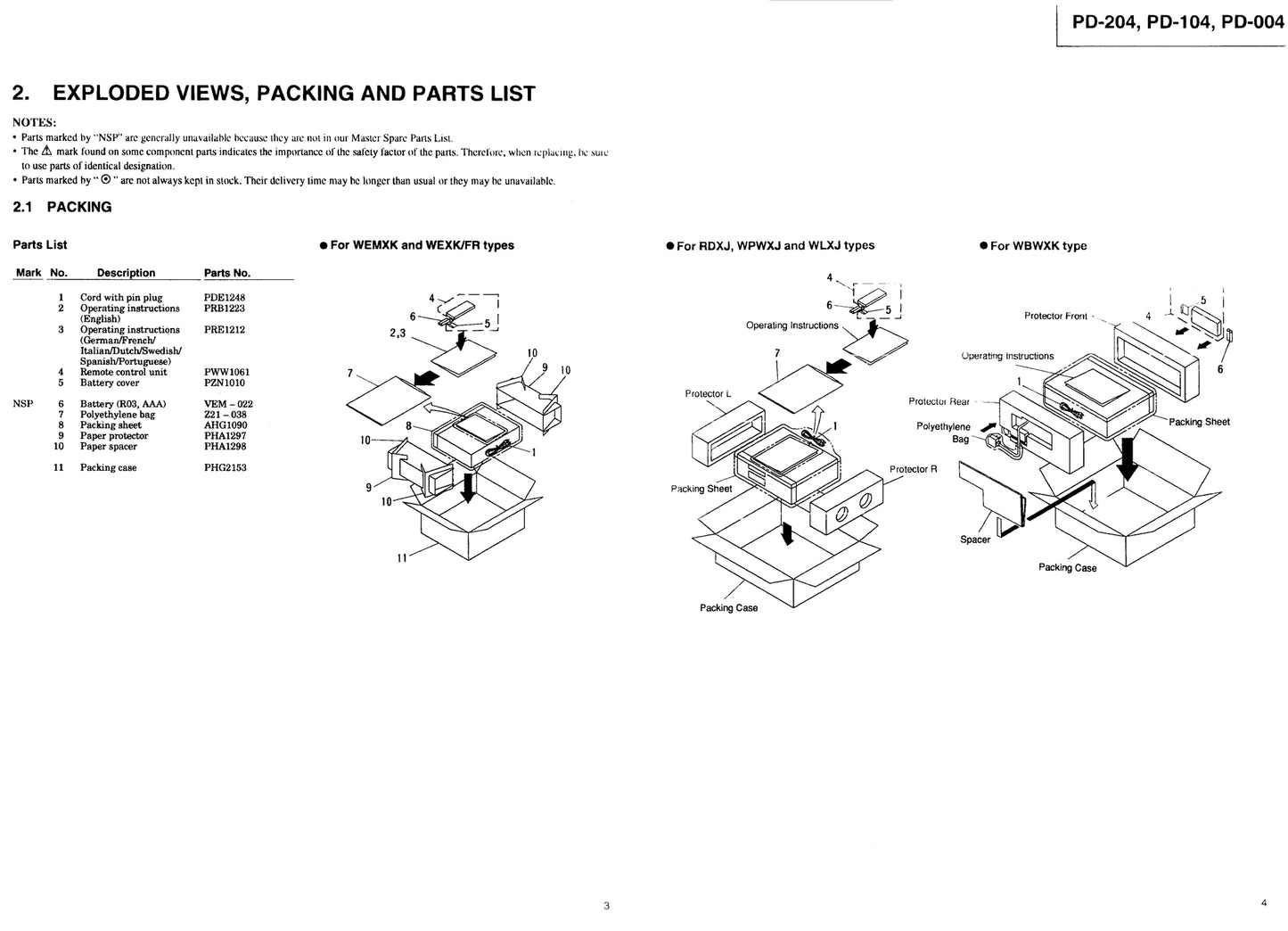 Pioneer PD-004, PD-104 & PD-204 CD Player Owner & Service Manual (Pages: 38)