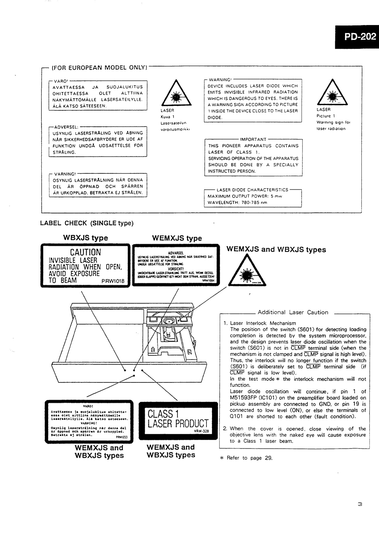 Pioneer PD-102 & PD-202 CD Player Service Manual (Pages: 33)