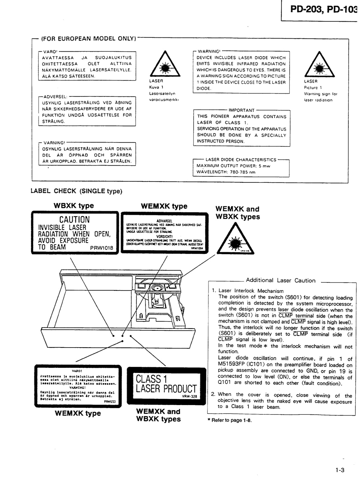 Pioneer PD-103 & PD-203 CD Player Service Manual (Pages: 41)