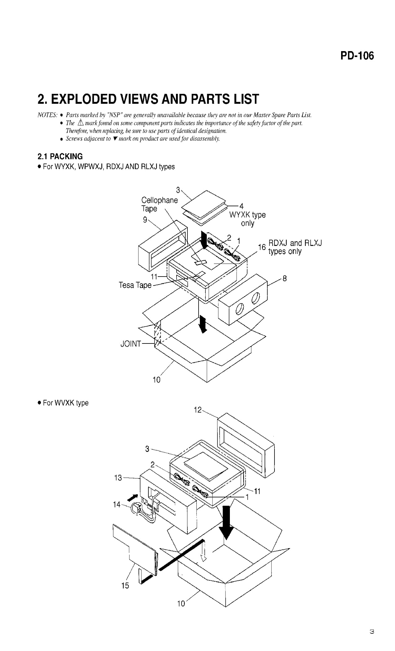 Pioneer PD-106 CD Player Service Manual (Pages: 28)