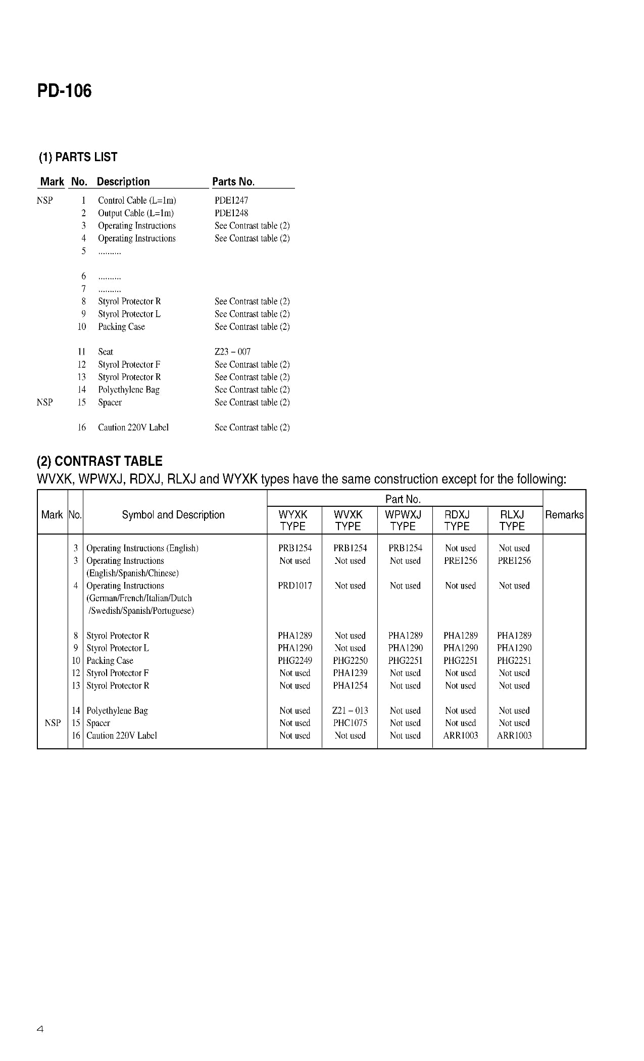 Pioneer PD-106 CD Player Service Manual (Pages: 28)