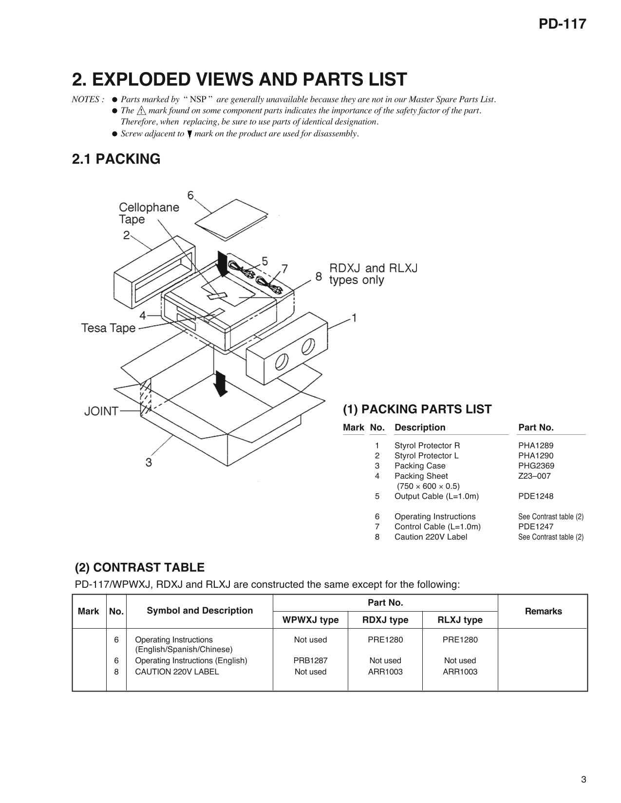 Pioneer PD-117 CD Player Service Manual (Pages: 27)