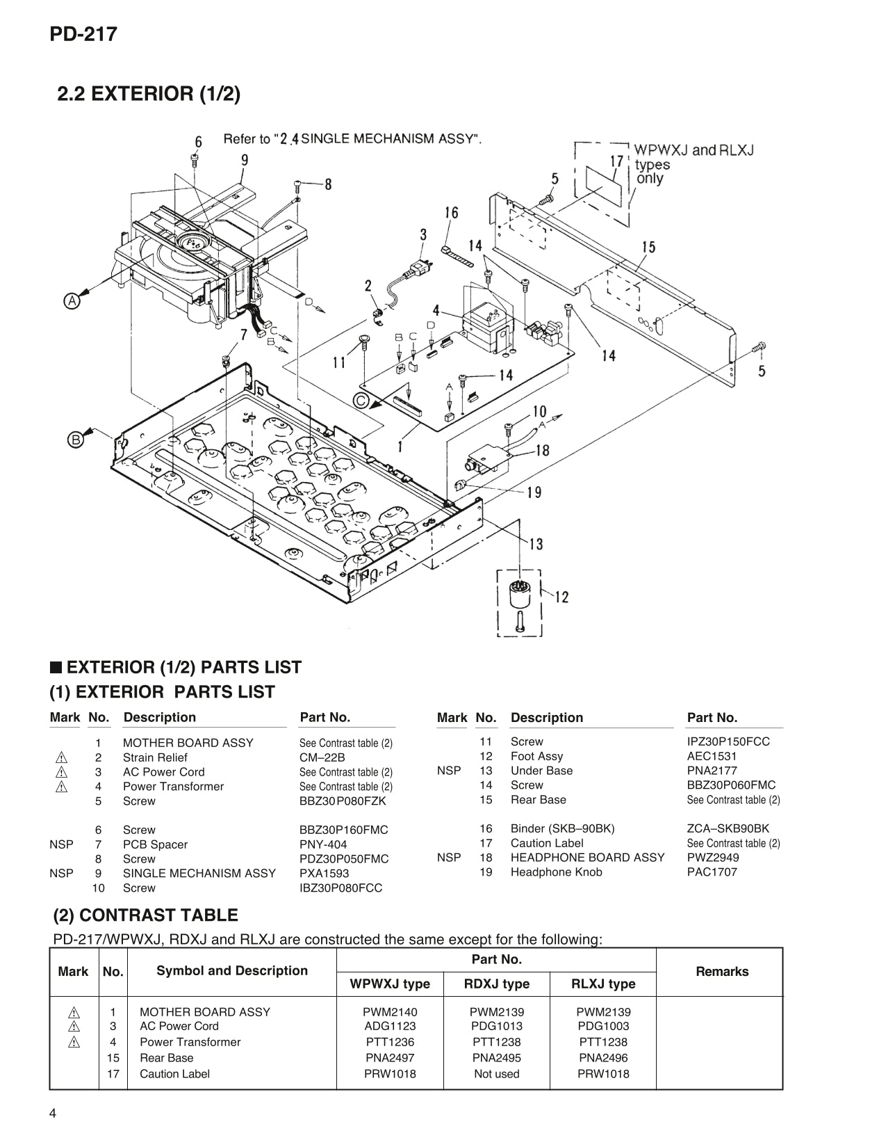 Pioneer PD-217 CD Player Service Manual (Pages: 28)