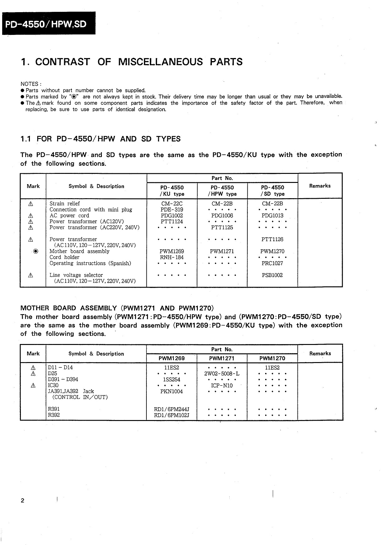 Pioneer PD-4500 & PD-4550 CD Player Service Manual (Pages: 124)