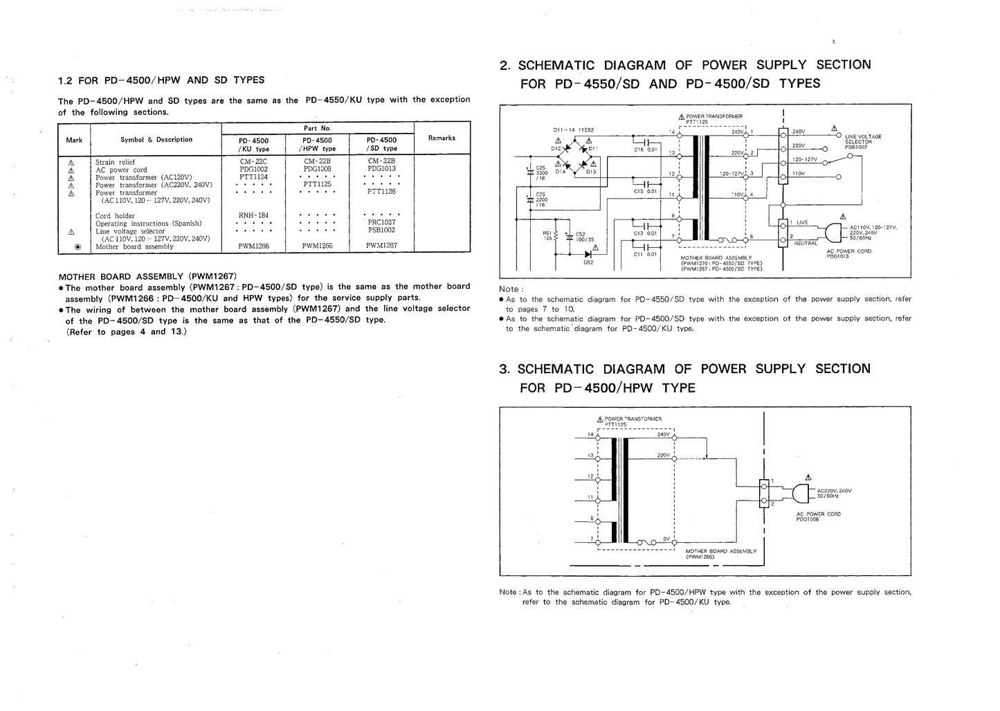 Pioneer PD-4500 & PD-4550 CD Player Service Manual (Pages: 124)