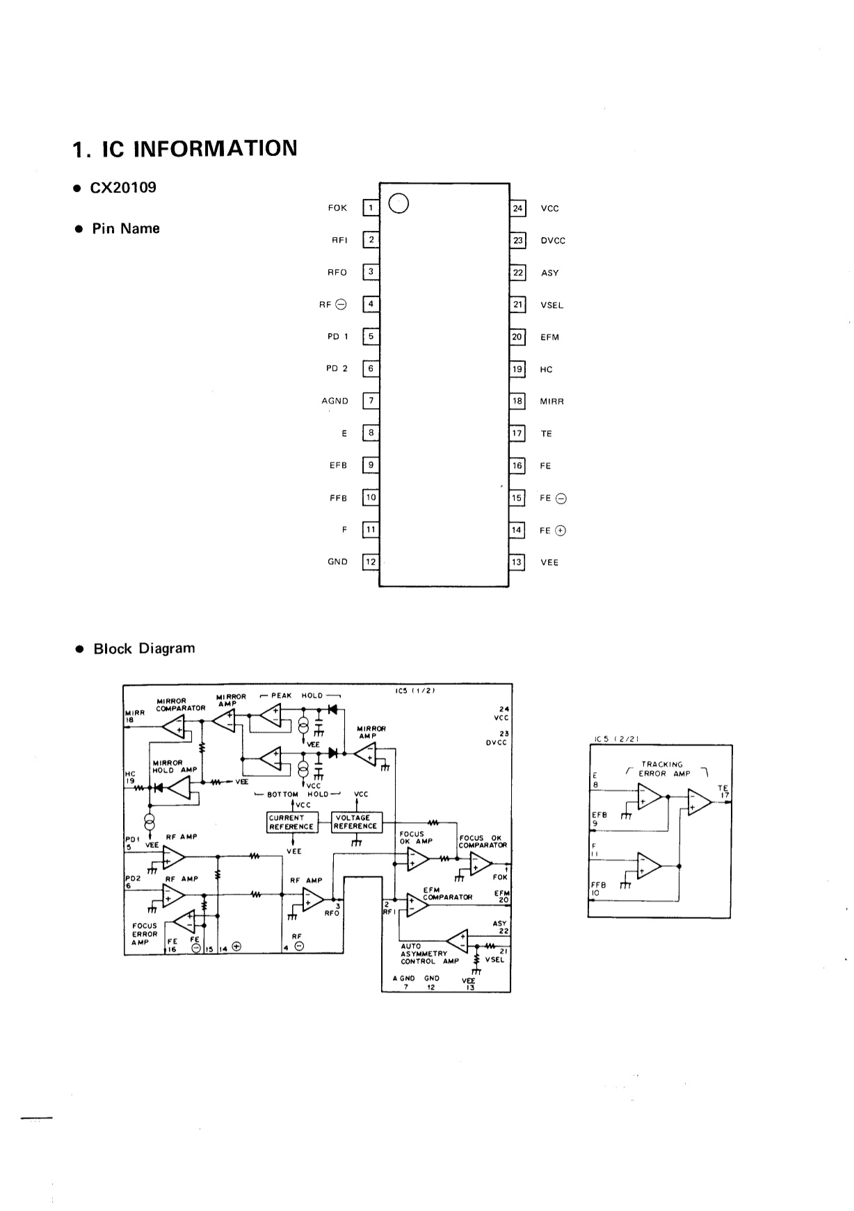 Pioneer PD-5010, PD-7010 & PD-9010X CD Player Service Manual (Pages: 43)