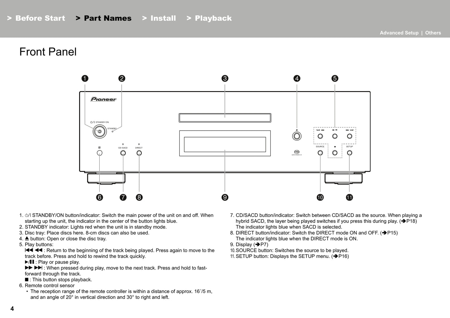 Pioneer PD-50AE CD Player Owner/ User Manual (Pages: 20)